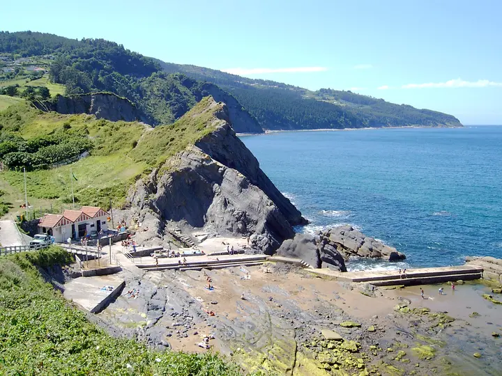 Playa de Aritzatxu