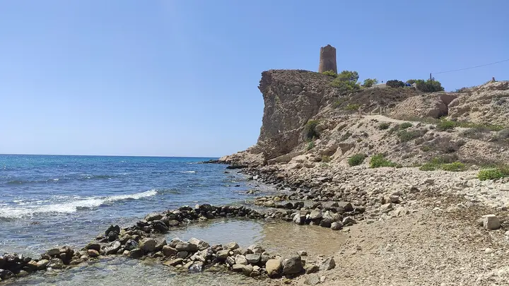 Playa de La Caleta