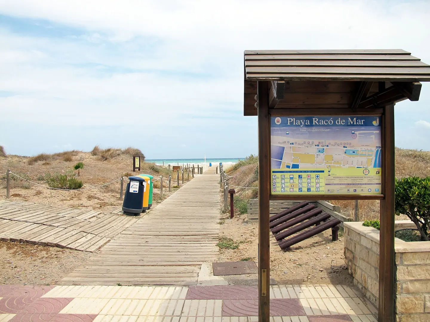Playa del Racó de la Mar