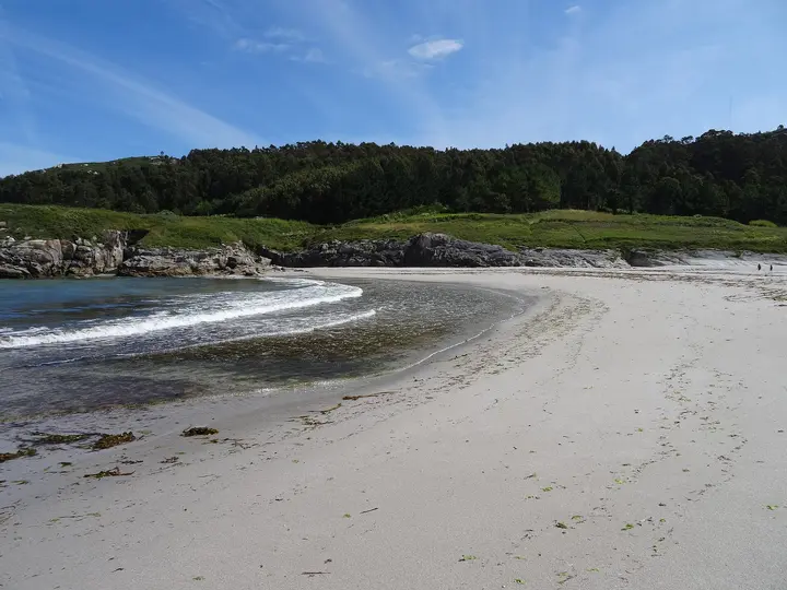 Playa Niñons